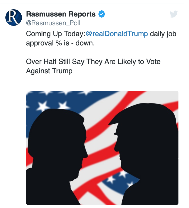 A tweet by Rasmussen Reports