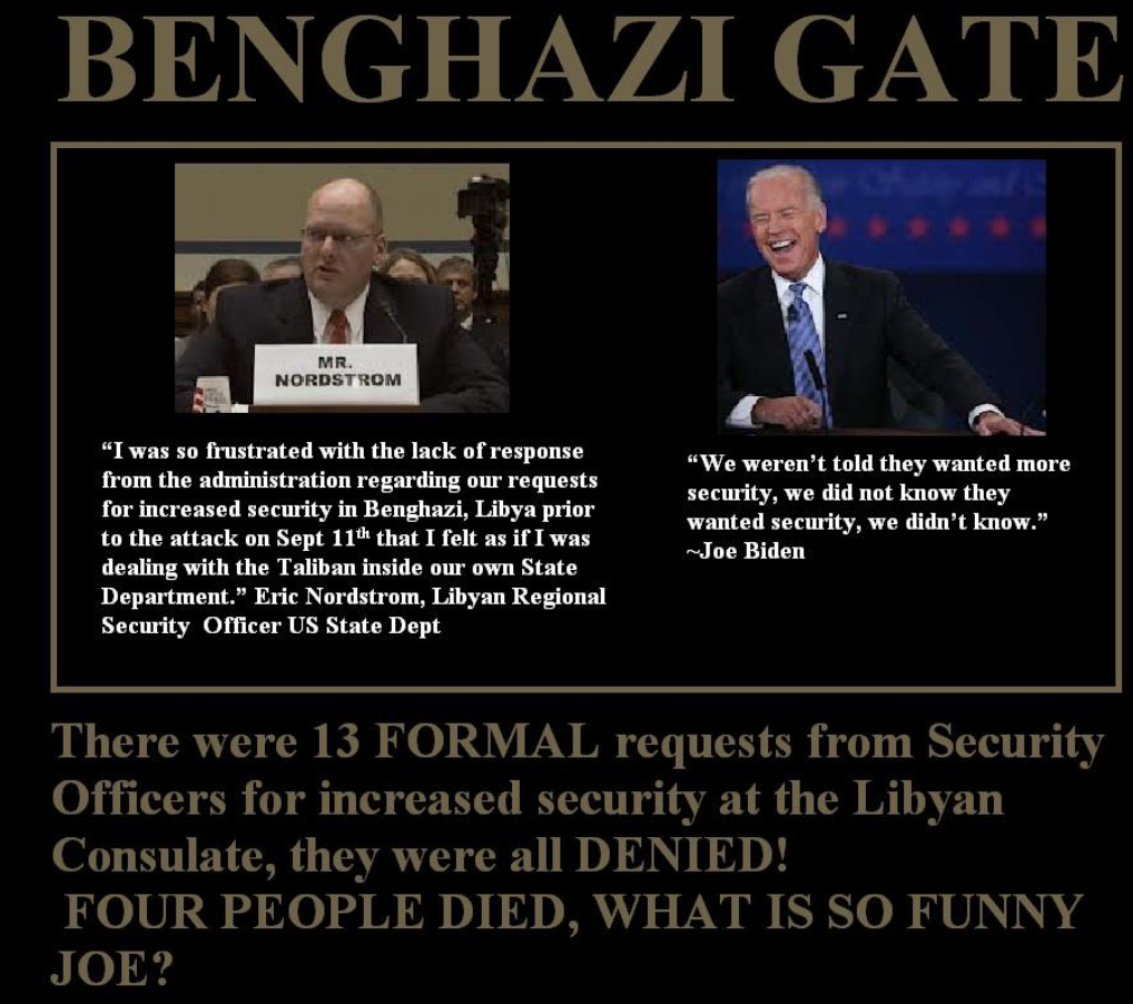 Benghazi Gate
