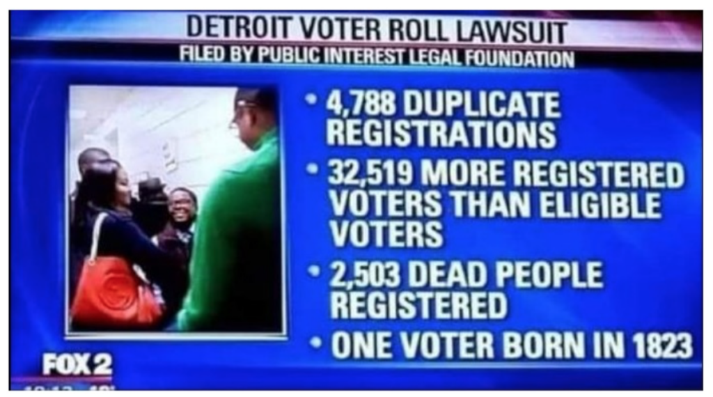 Detroit Voter Roll Lawsuit