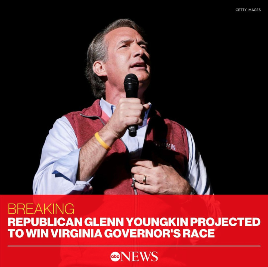 Republican Glenn Youngkin Projected to Win Virginia Governor’s Race