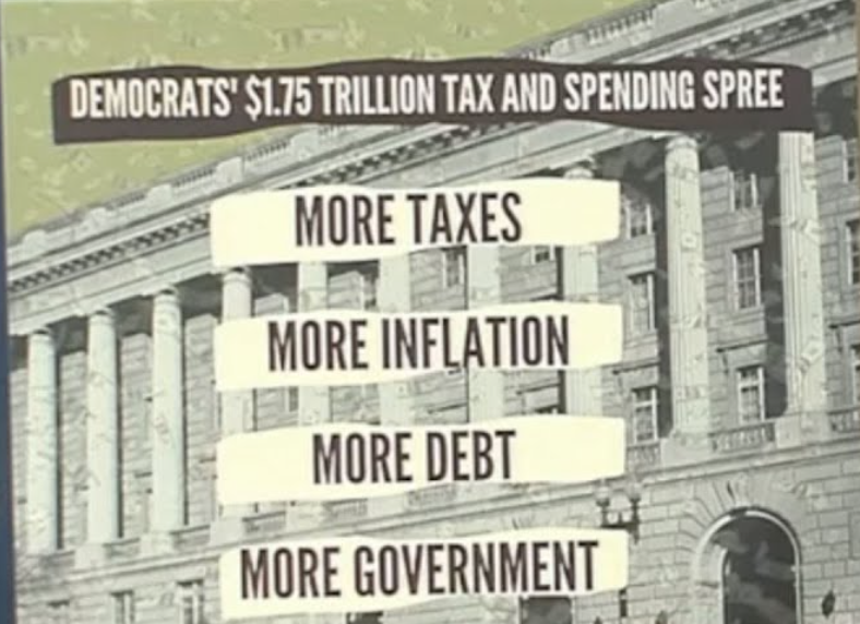 Democrats’ $1.75 Trillion Tax and Spending Spree